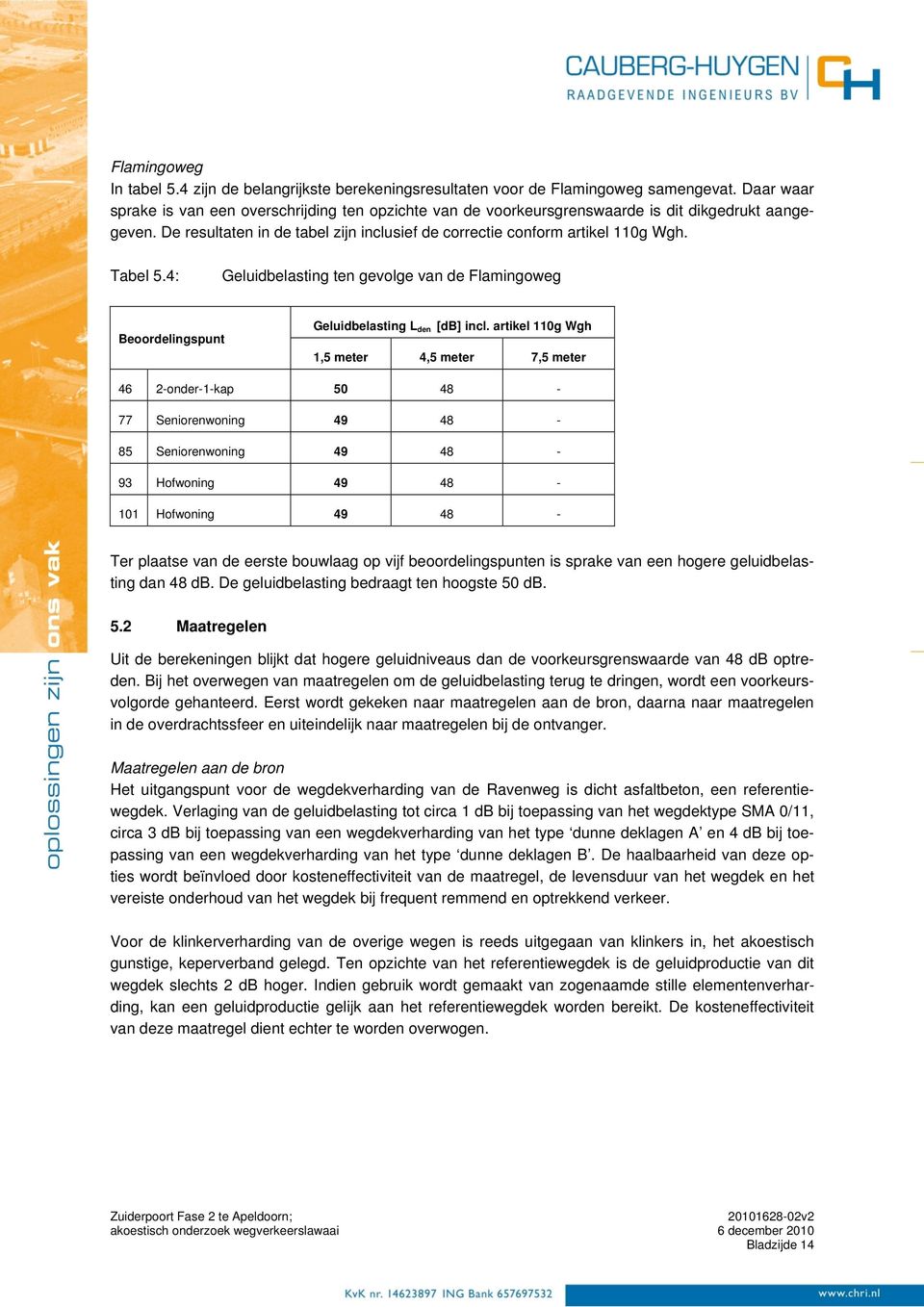 Tabel 5.4: Geluidbelasting ten gevolge van de Flamingoweg Beoordelingspunt Geluidbelasting L den [db] incl.