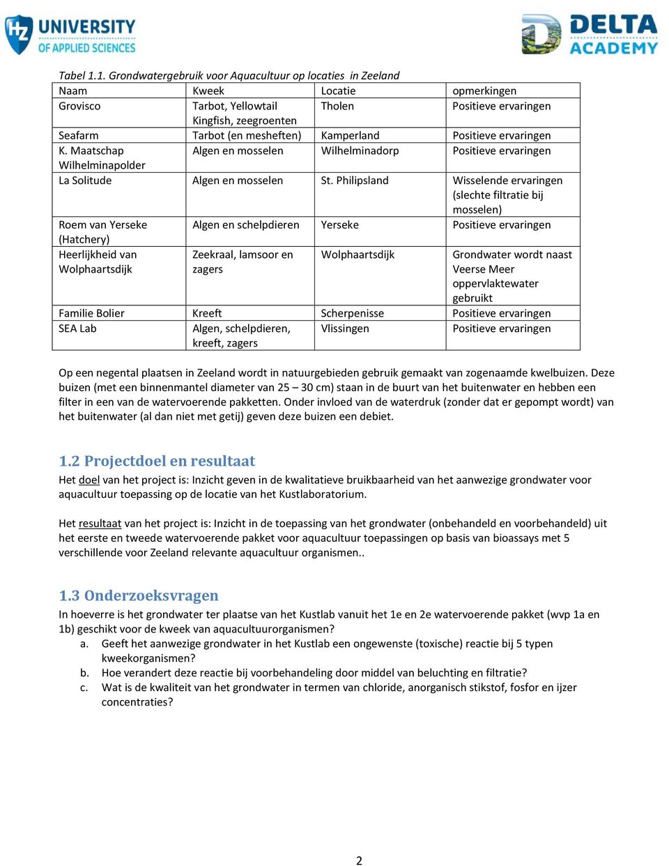 Kamperland Positieve ervaringen K. Maatschap Algen en mosselen Wilhelminadorp Positieve ervaringen Wilhelminapolder La Solitude Algen en mosselen St.