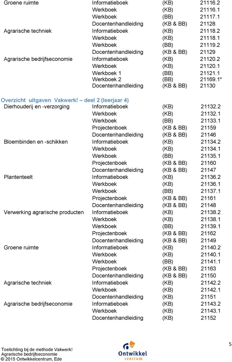 1* 21130 Overzicht uitgaven Vakwerk! deel 2 (leerjaar 4) Dierhouderij en -verzorging Informatieboek (KB) 21132.2 Werkboek (KB) 21132.1 Werkboek (BB) 21133.