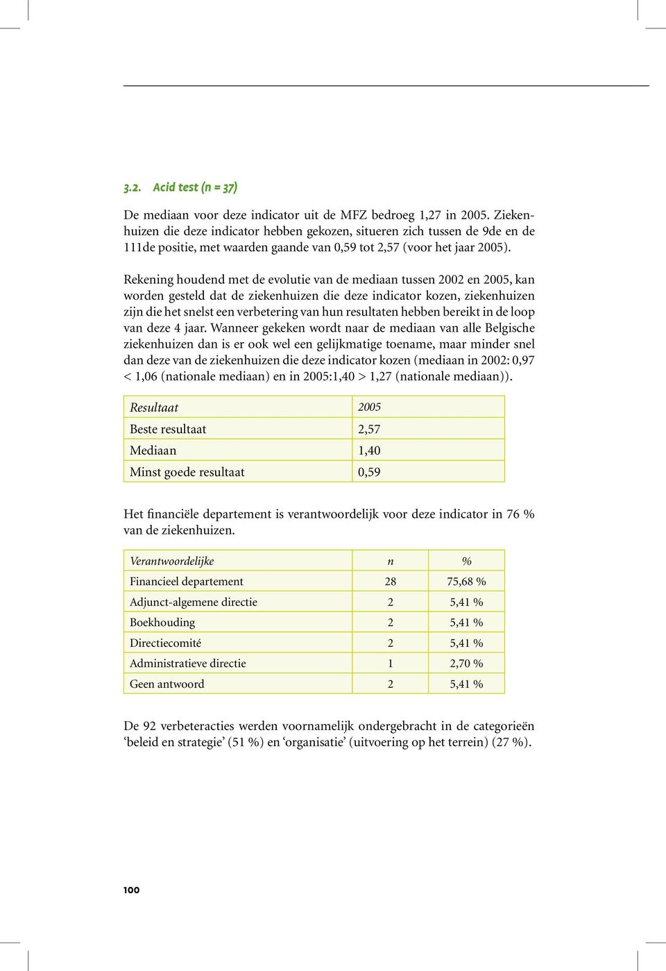 Rekening houdend met de evolutie van de mediaan tussen 2002 en 2005, kan worden gesteld dat de ziekenhuizen die deze indicator kozen, ziekenhuizen zijn die het snelst een verbetering van hun