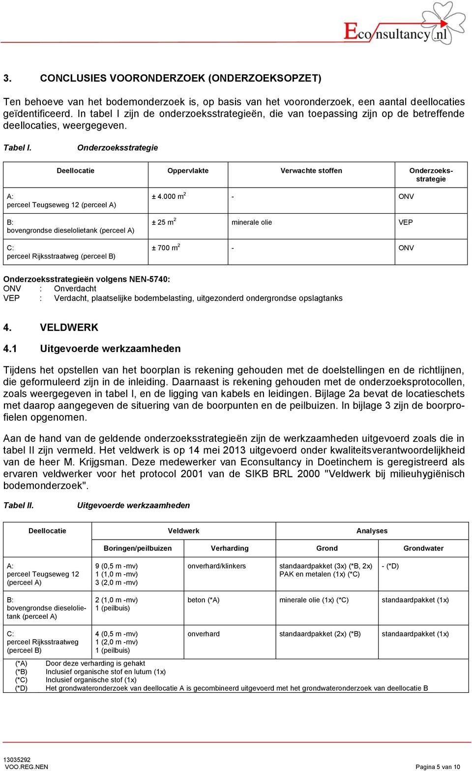 Onderzoeksstrategie Deellocatie Oppervlakte Verwachte stoffen Onderzoeksstrategie A: perceel Teugseweg 12 (perceel A) B: bovengrondse dieselolietank (perceel A) C: perceel Rijksstraatweg (perceel B)