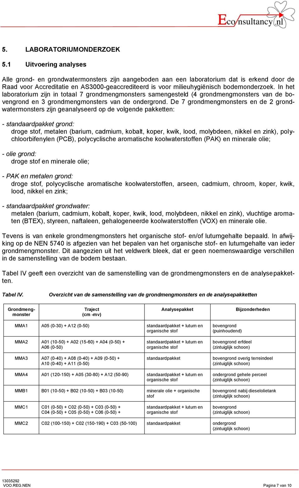 bodemonderzoek. In het laboratorium zijn in totaal 7 grondmengmonsters samengesteld (4 grondmengmonsters van de bovengrond en 3 grondmengmonsters van de ondergrond.