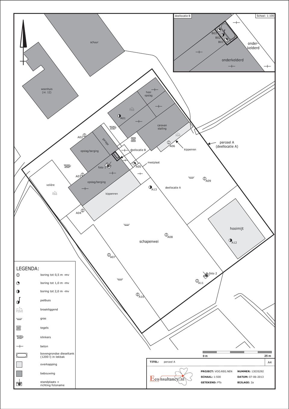 kippenren A13 deellocatie A A09 A04 hooimijt schapenwei A08 A12 A07 LEGENDA: boring tot 0,5 m mv foto 2 boring tot 1,0 m mv A11 boring tot 2,0 m mv peilbuis A10