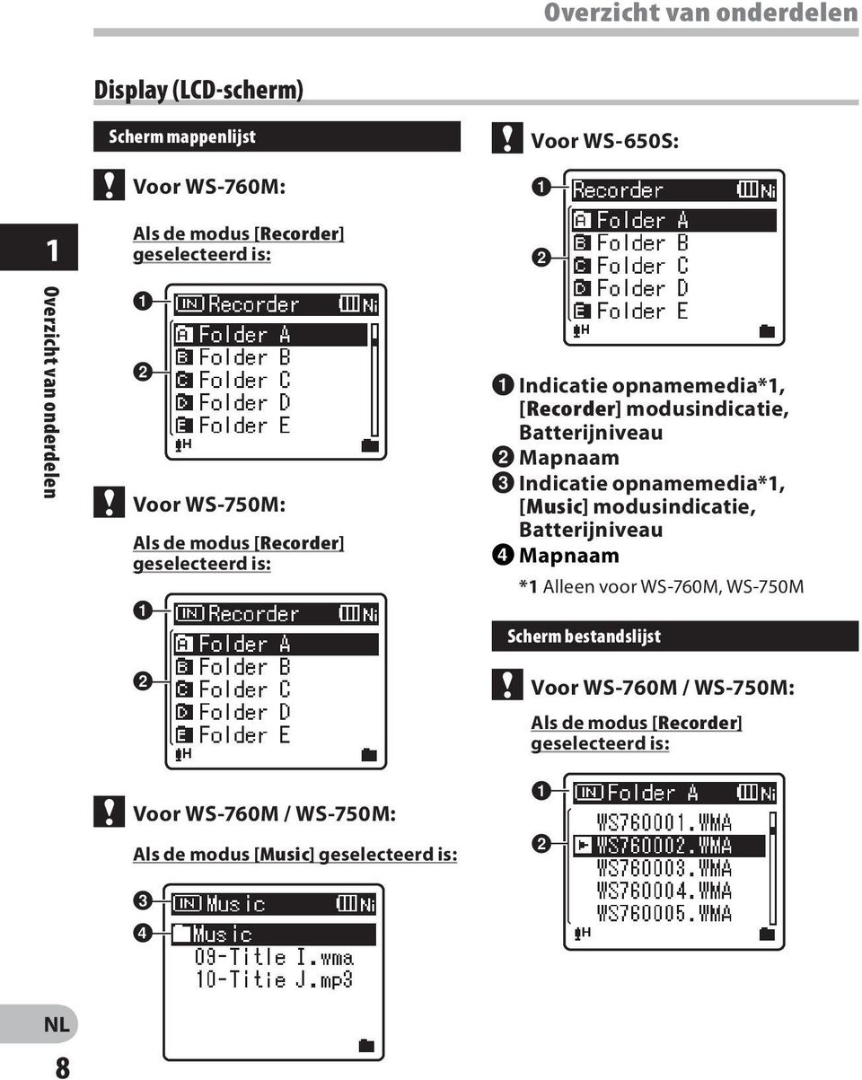 Batterijniveau 2 Mapnaam 3 Indicatie opnamemedia*1, [Music] modusindicatie, Batterijniveau 4 Mapnaam *1 Alleen voor WS-760M, WS-750M Scherm