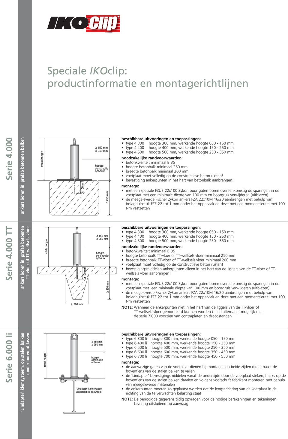 bevestiging ankerpunten in het hart van betonbak aanbrengen!