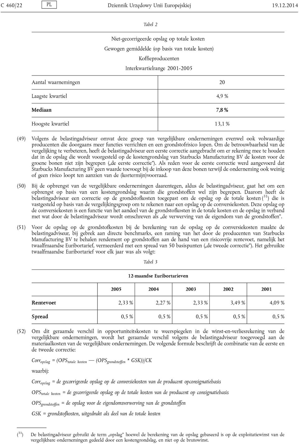 Mediaan 7,8 % Hoogste kwartiel 13,1 % (49) Volgens de belastingadviseur omvat deze groep van vergelijkbare ondernemingen evenwel ook volwaardige producenten die doorgaans meer functies verrichten en