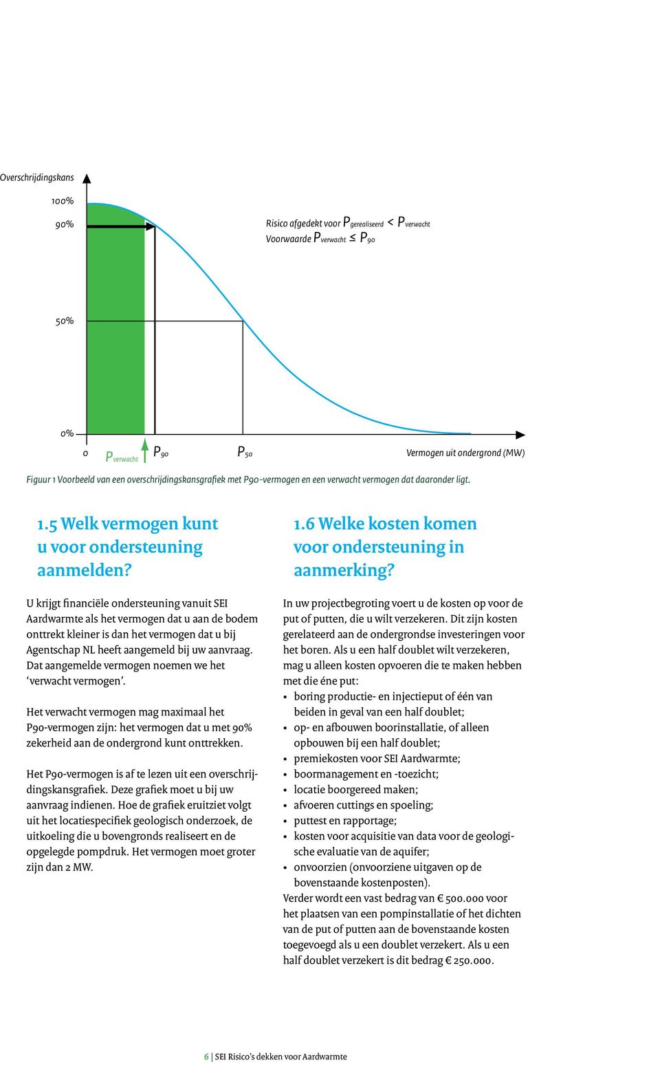 U krijgt financiële ondersteuning vanuit SEI Aardwarmte als het vermogen dat u aan de bodem onttrekt kleiner is dan het vermogen dat u bij Agentschap NL heeft aangemeld bij uw aanvraag.