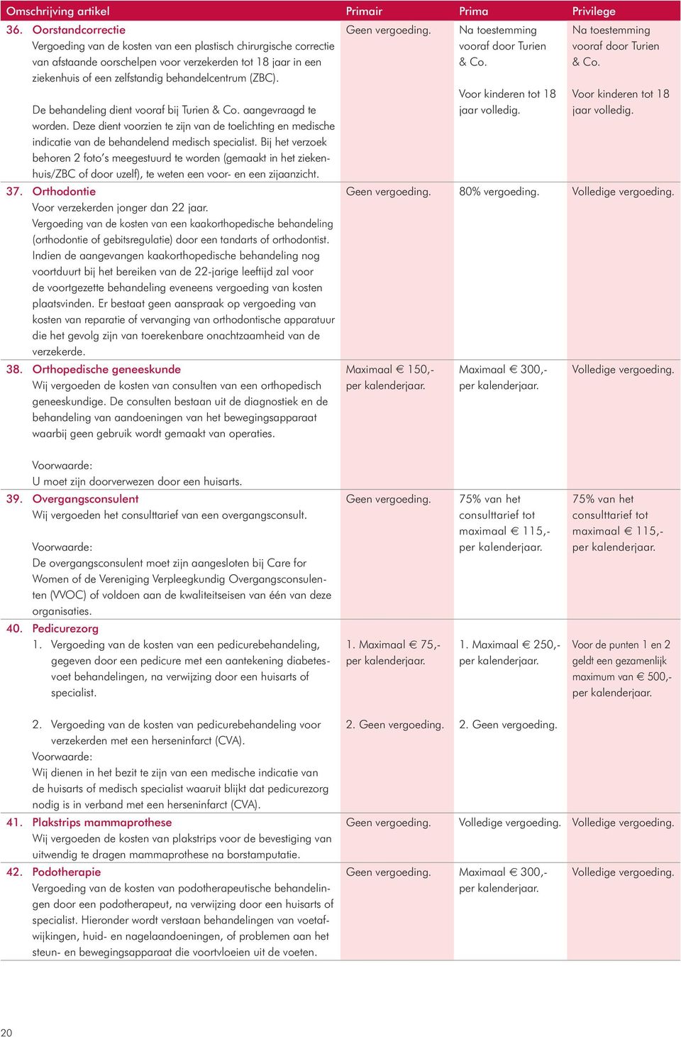 De behandeling dient vooraf bij Turien & Co. aangevraagd te worden. Deze dient voorzien te zijn van de toelichting en medische indicatie van de behandelend medisch specialist.