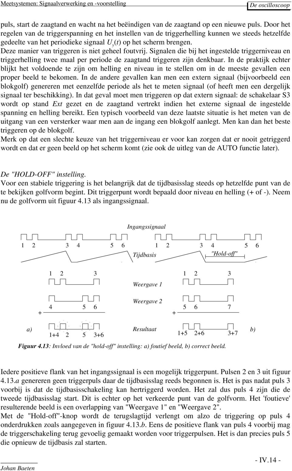 Deze manier van triggeren is niet geheel foutvrij. Signalen die bij het ingestelde triggerniveau en triggerhelling twee maal per periode de zaagtand triggeren zijn denkbaar.