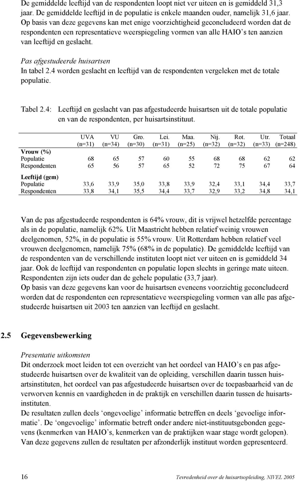 Pas afgestudeerde huisartsen In tabel 2.4 worden geslacht en leeftijd van de respondenten vergeleken met de totale populatie. Tabel 2.