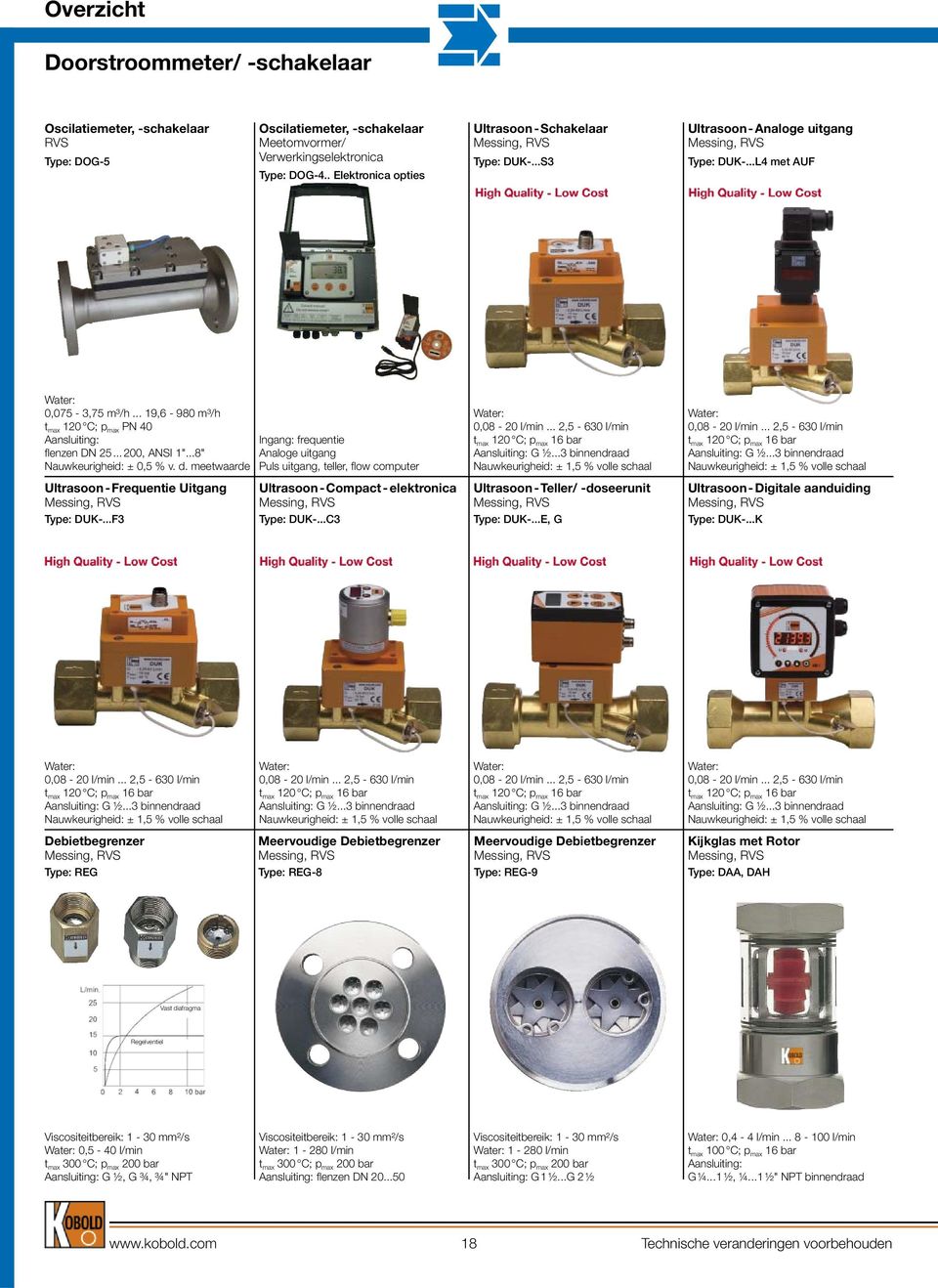 .. 19,6-980 m³/h t max 120 C; p max PN 40 fl enzen DN 25... 200, ANSI 1"...8" ± 0,5 % v. d. meetwaarde Ingang: frequentie Analoge uitgang Puls uitgang, teller, fl ow computer 0,08-20 l/min.