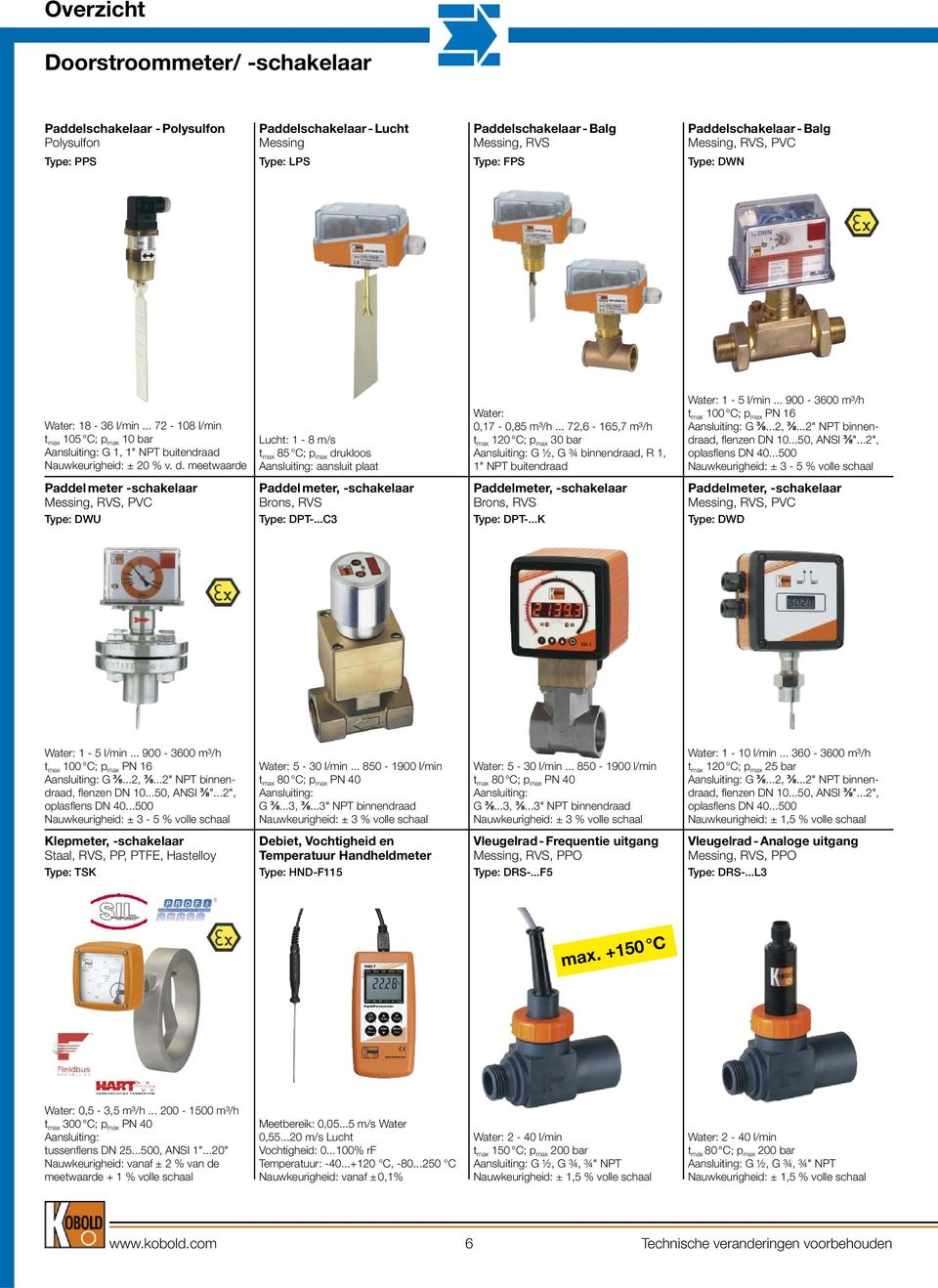 meetwaarde Paddel meter -schakelaar Messing,, PVC Type: DWU Lucht: 1-8 m/s t max 85 C; p max drukloos aansluit plaat Paddel meter, -schakelaar Brons, Type: DPT-...C3 0,17-0,85 m³/h.