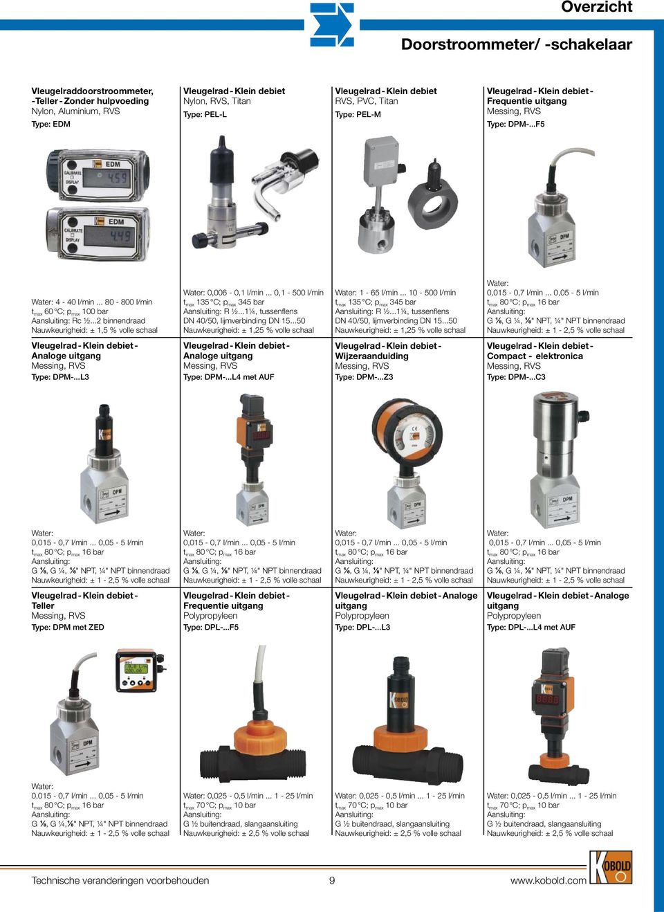 .. 0,1-500 l/min t max 135 C; p max 345 bar R ½...1¼, tussenfl ens DN 40/50, lijmverbinding DN 15...50 ± 1,25 % volle schaal 1-65 l/min... 10-500 l/min t max 135 C; p max 345 bar R ½.