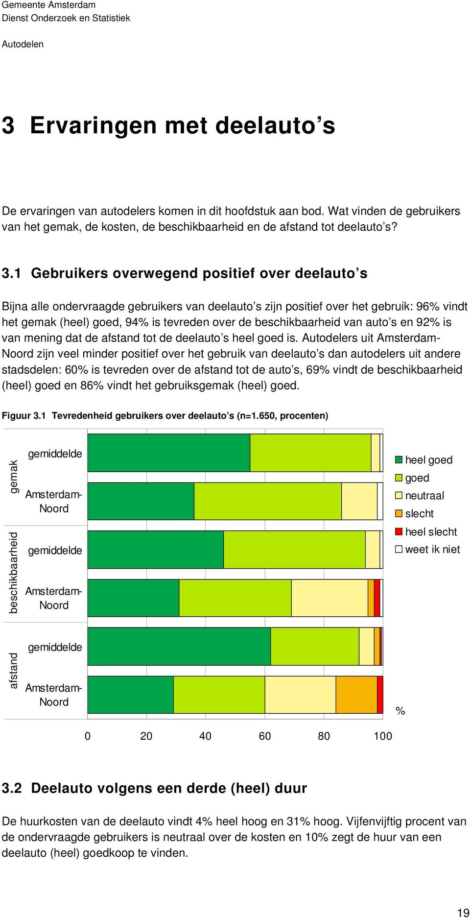 beschikbaarheid van auto s en 92% is van mening dat de afstand tot de deelauto s heel goed is.