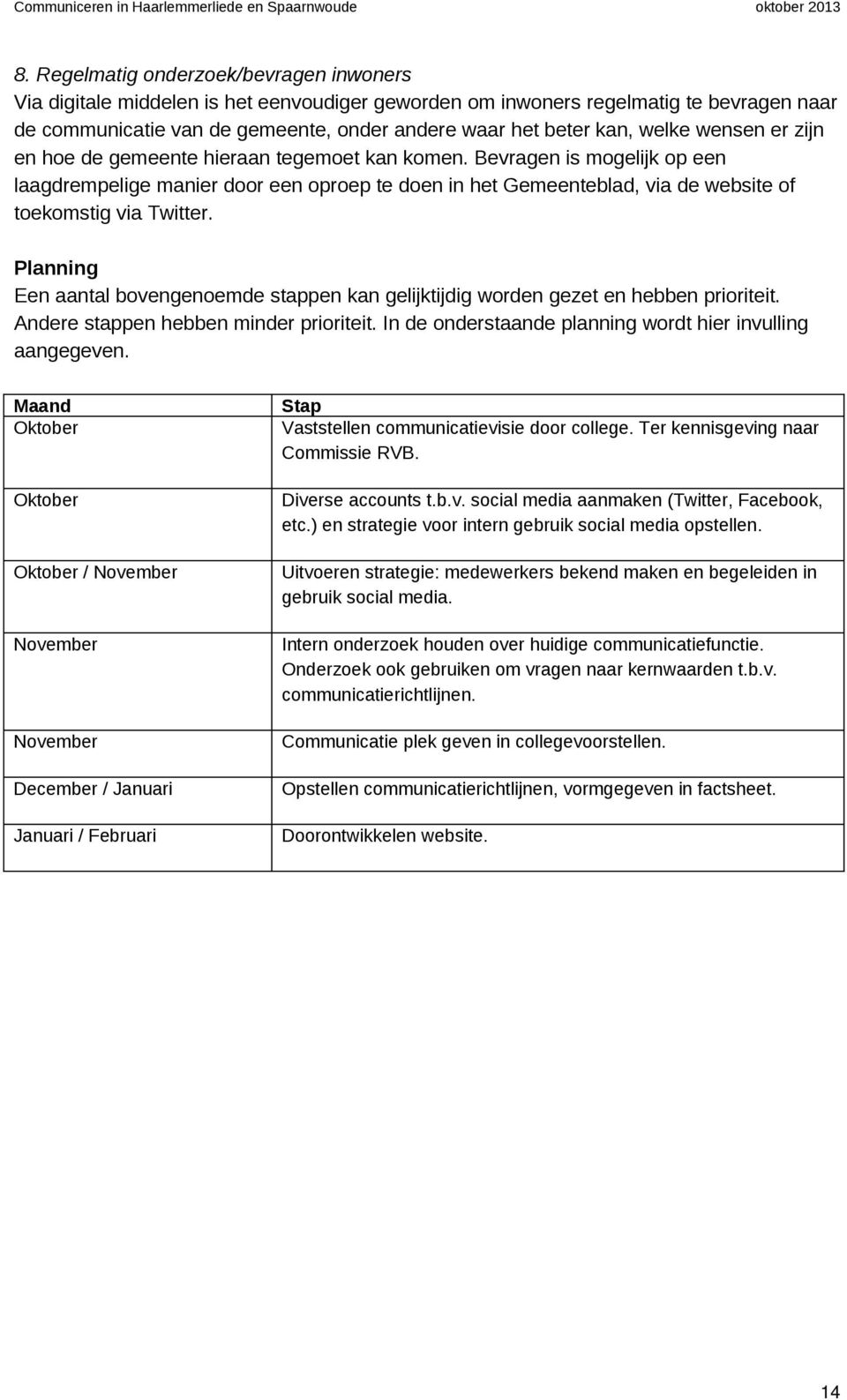 Bevragen is mogelijk op een laagdrempelige manier door een oproep te doen in het Gemeenteblad, via de website of toekomstig via Twitter.