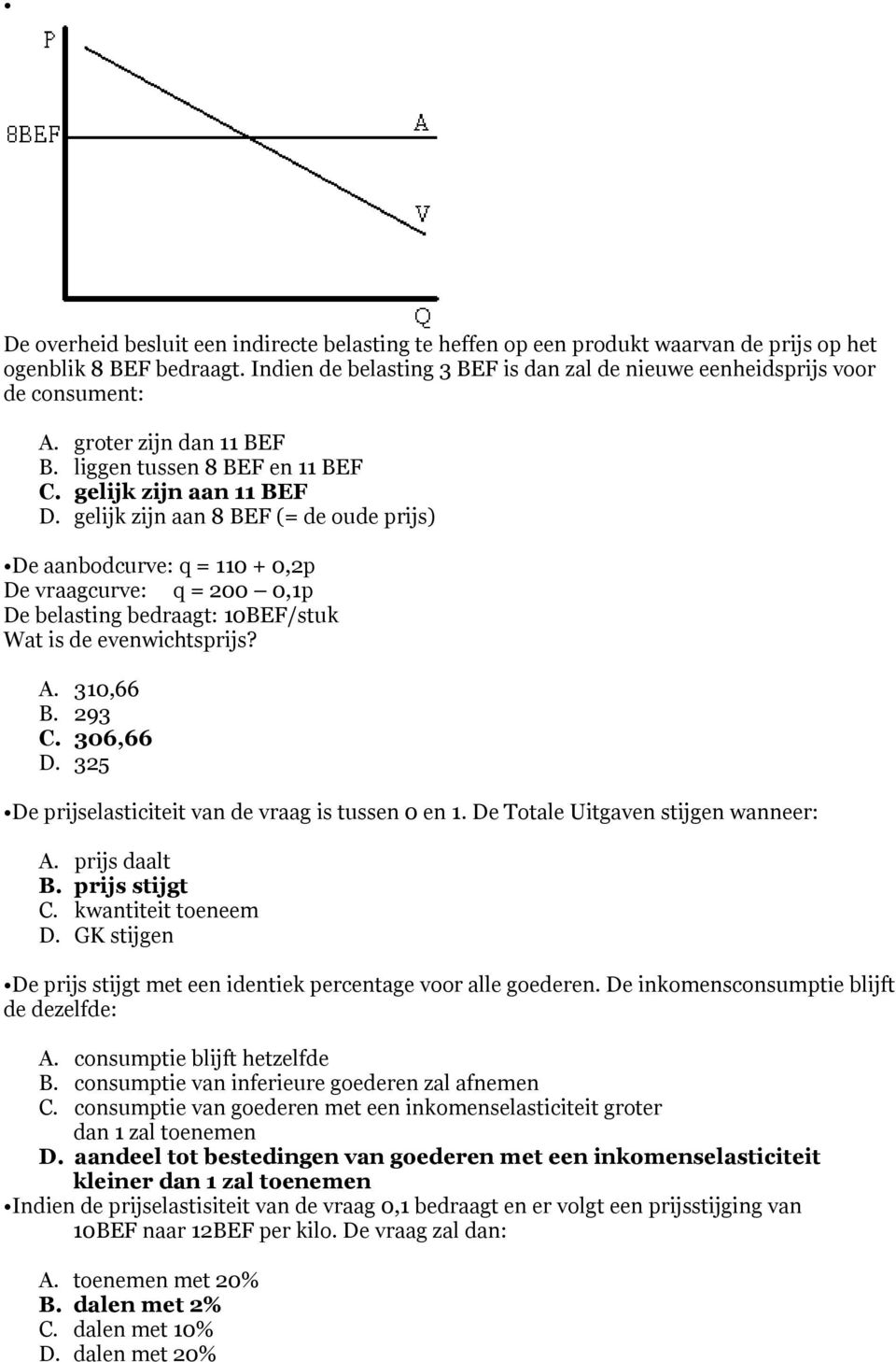 gelijk zijn aan 8 BEF (= de oude prijs) De aanbodcurve: q = 110 + 0,2p De vraagcurve: q = 200 0,1p De belasting bedraagt: 10BEF/stuk Wat is de evenwichtsprijs? A. 310,66 B. 293 C. 306,66 D.