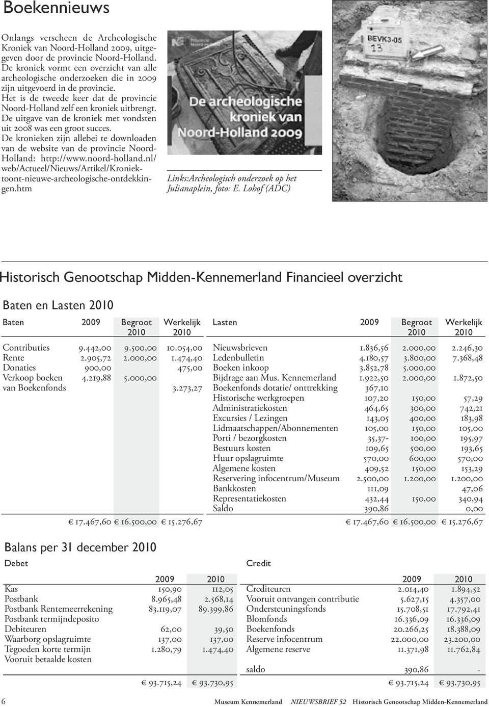 De uitgave van de kroniek met vondsten uit 2008 was een groot succes. De kronieken zijn allebei te downloaden van de website van de provincie Noord- Holland: http://www.noord-holland.