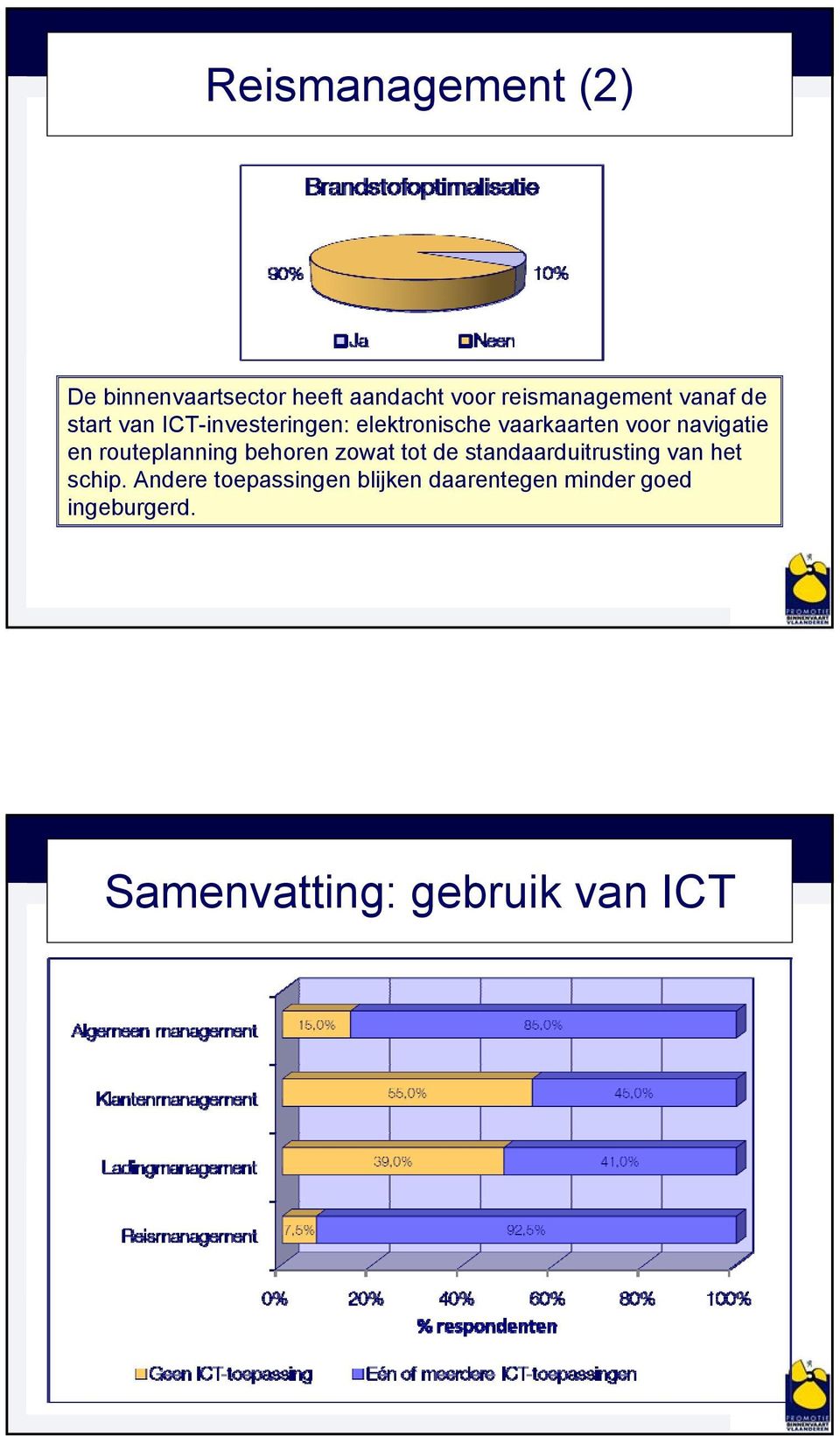 routeplanning behoren zowat tot de standaarduitrusting van het schip.