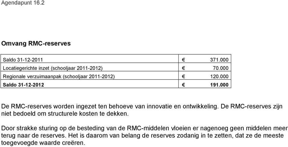 000 De RMC-reserves worden ingezet ten behoeve van innovatie en ontwikkeling.