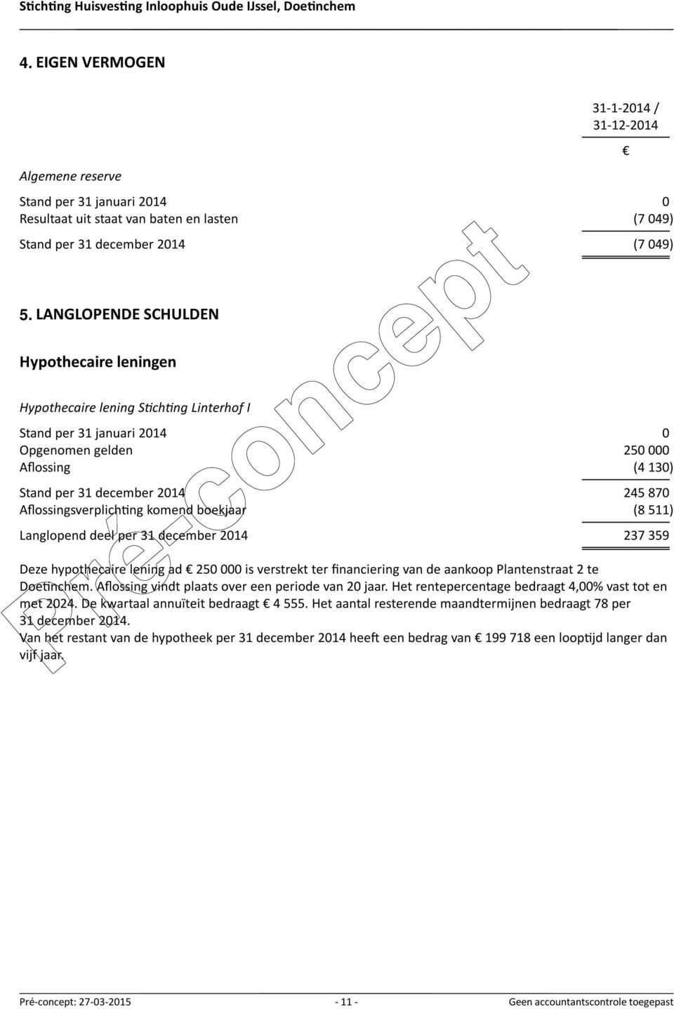 Aflossingsverplich ng komend boekjaar (8 511) Langlopend deel per 31 december 2014 237 359 Deze hypothecaire lening ad 250 000 is verstrekt ter financiering van de aankoop Plantenstraat 2 te Doe