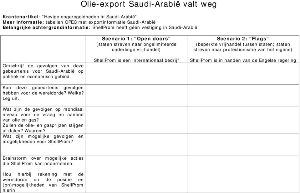 Leg uit. Wat zijn de gevolgen op mondiaal niveau voor de vraag en aanbod van olie en gas? Zullen de olie- en gasprijzen stijgen of dalen? Waarom?