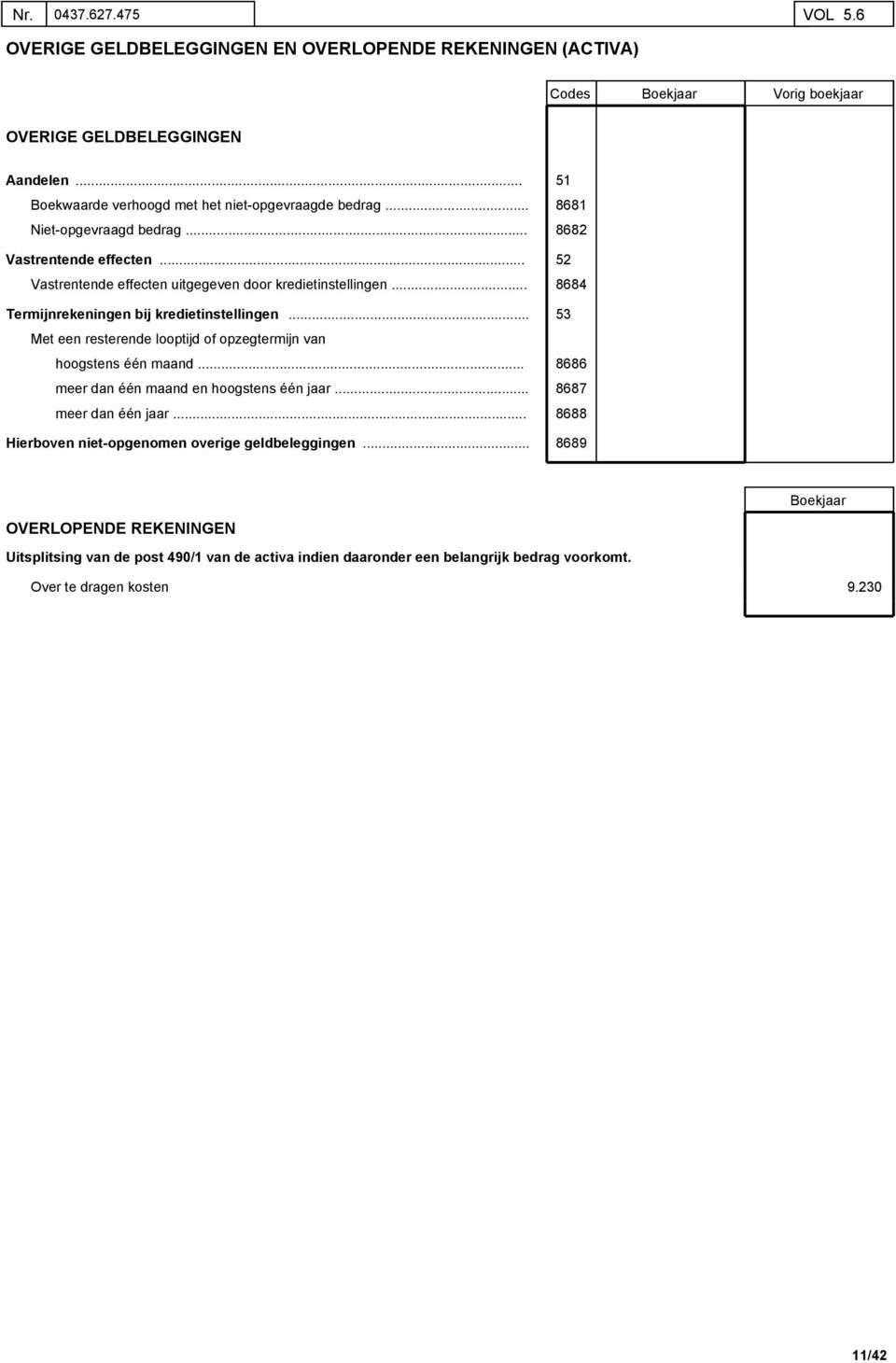 .. Termijnrekeningen bij kredietinstellingen.. Met een resterende looptijd of opzegtermijn van hoogstens één maand meer dan één maand en hoogstens één jaar.. meer dan één jaar.