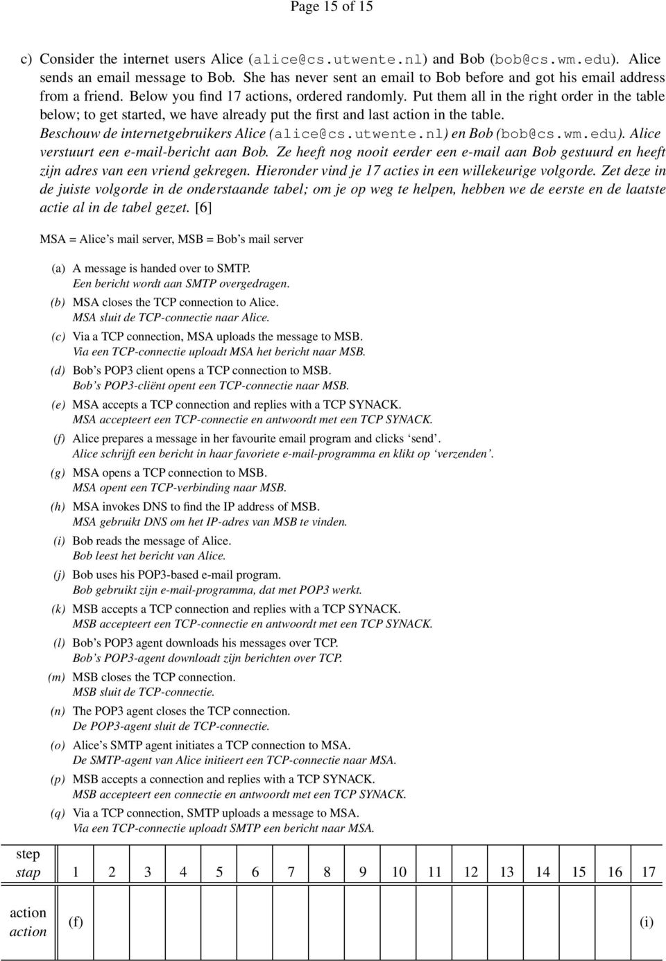 Put them all in the right order in the table below; to get started, we have already put the first and last action in the table. Beschouw de internetgebruikers Alice (alice@cs.utwente.