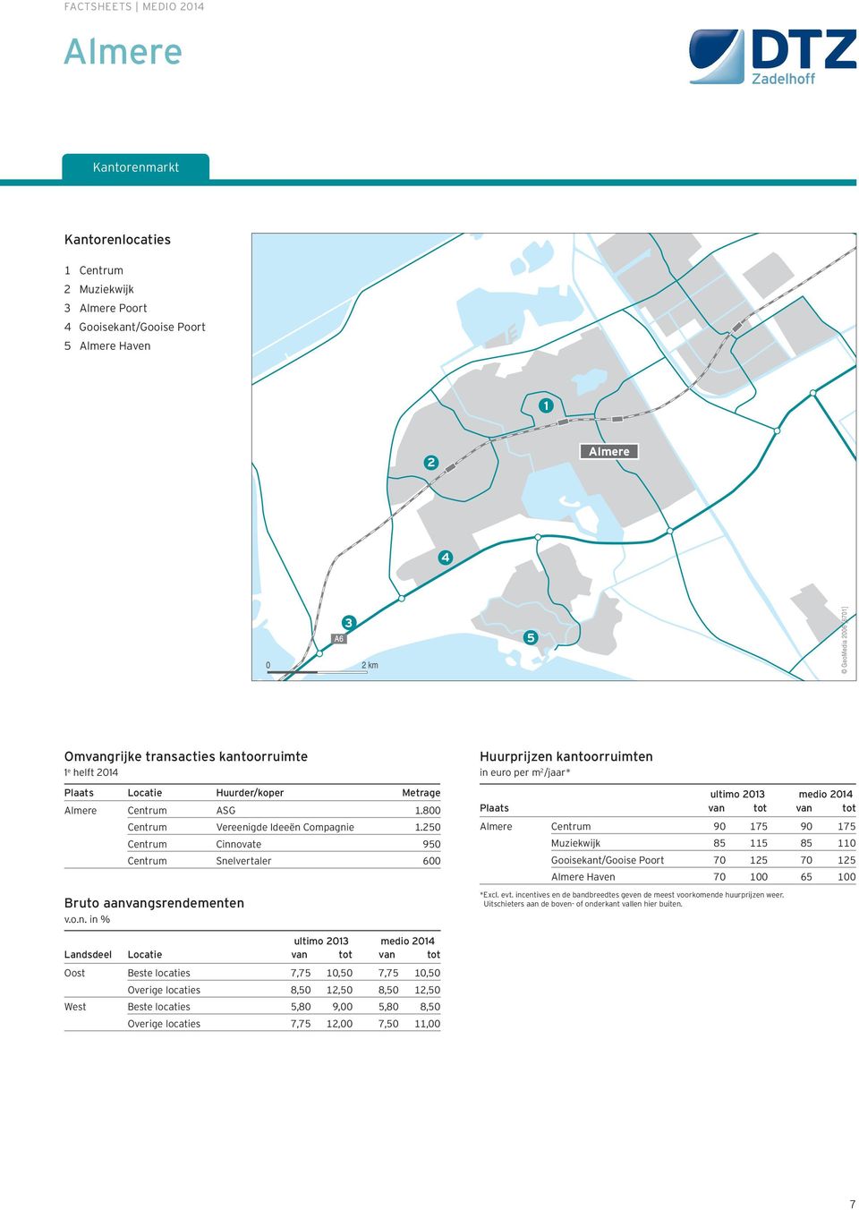 rum ASG. Centrum Vereenigde Ideeën Compagnie. Centrum Cinnovate 9 Centrum Snelvertaler Bruto aanvangsrendementen v.o.n. in % Huurprijzen kantoorruimten in euro per m /jaar* ultimo medio Plaats van tot van tot Almere Centrum Muziekwijk Gooisekant/Gooise Poort Almere Haven 9 7 7 7 9 7 7 *Excl.