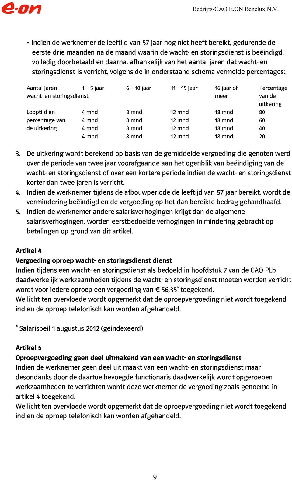 wacht- en storingsdienst meer van de uitkering Looptijd en 4 mnd 8 mnd 12 mnd 18 mnd 80 percentage van 4 mnd 8 mnd 12 mnd 18 mnd 60 de uitkering 4 mnd 8 mnd 12 mnd 18 mnd 40 4 mnd 8 mnd 12 mnd 18 mnd