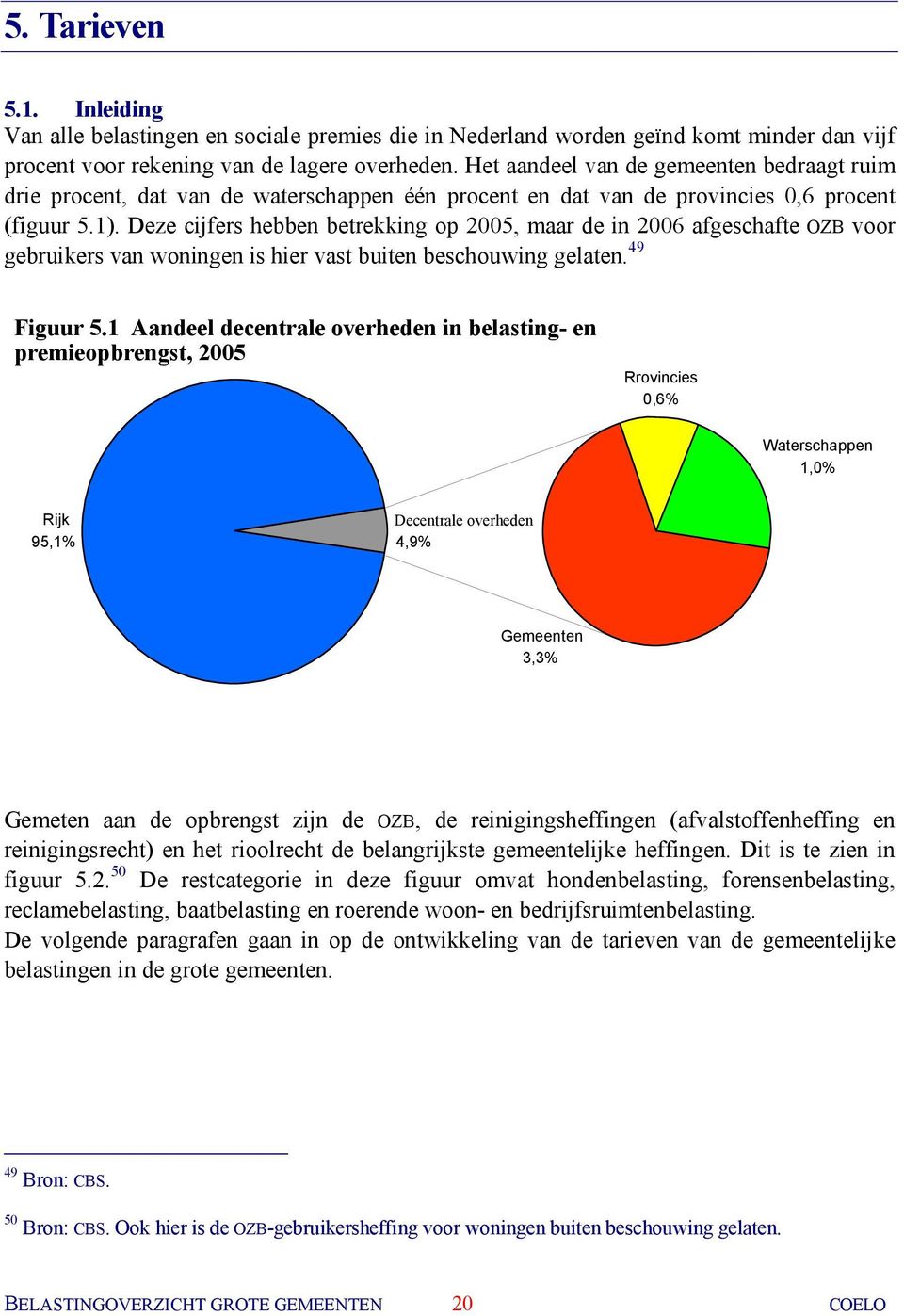 Deze cijfers hebben betrekking op 2005, maar de in 2006 afgeschafte OZB voor gebruikers van woningen is hier vast buiten beschouwing gelaten. 49 Figuur 5.