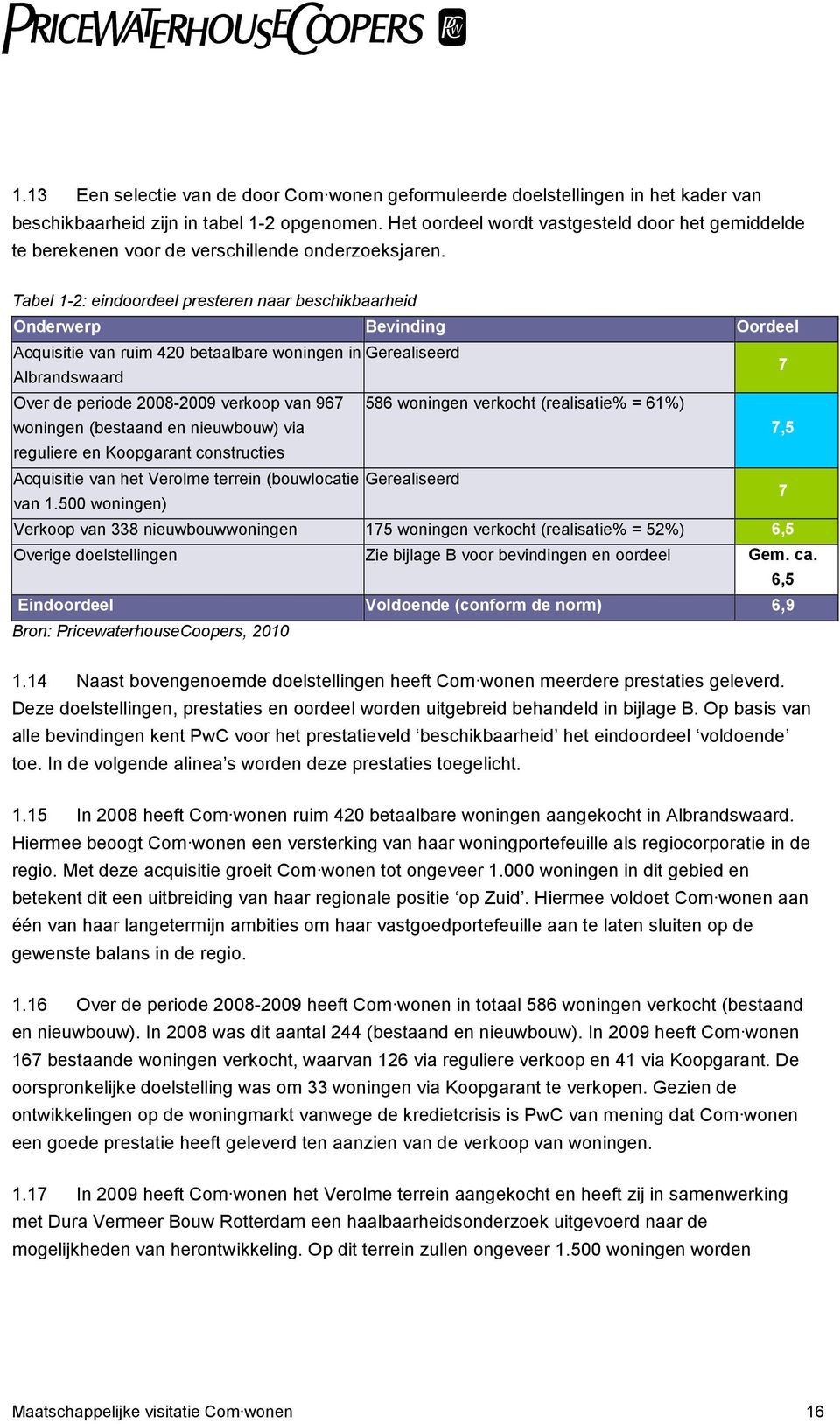 Tabel 1-2: eindoordeel presteren naar beschikbaarheid Onderwerp Bevinding Oordeel Acquisitie van ruim 420 betaalbare woningen in Gerealiseerd Albrandswaard 7 Over de periode 2008-2009 verkoop van 967