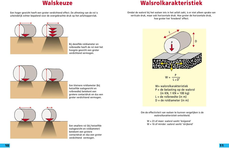 L Bij dezelfde roldiameter en rolbreedte heeft de rol met het hoogste gewicht een groter verdichtend vermogen.