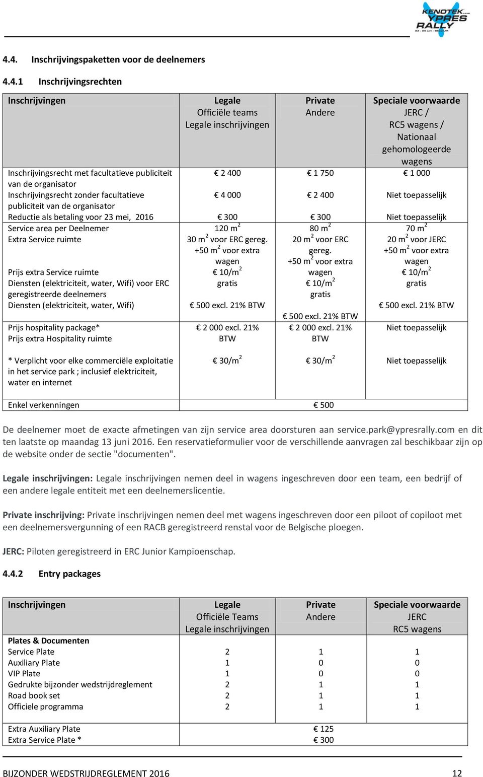 geregistreerde deelnemers Diensten (elektriciteit, water, Wifi) Prijs hospitality package* Prijs extra Hospitality ruimte Legale Officiële teams Legale inschrijvingen 2 400 4 000 300 120 m 2 30 m 2