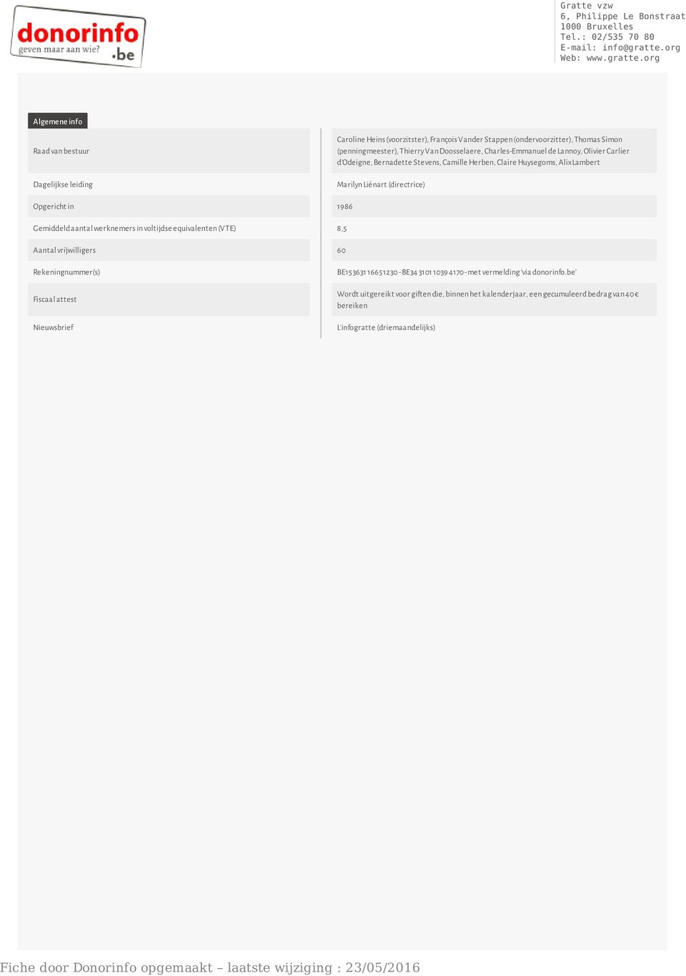 Opgericht in 1986 Gemiddeld aantal werknemers in voltijdse equivalenten (VTE) 8,5 Aantal vrijwilligers 60 Rekeningnummer(s) Fiscaal attest Nieuwsbrief BE15 3631 1665 1230