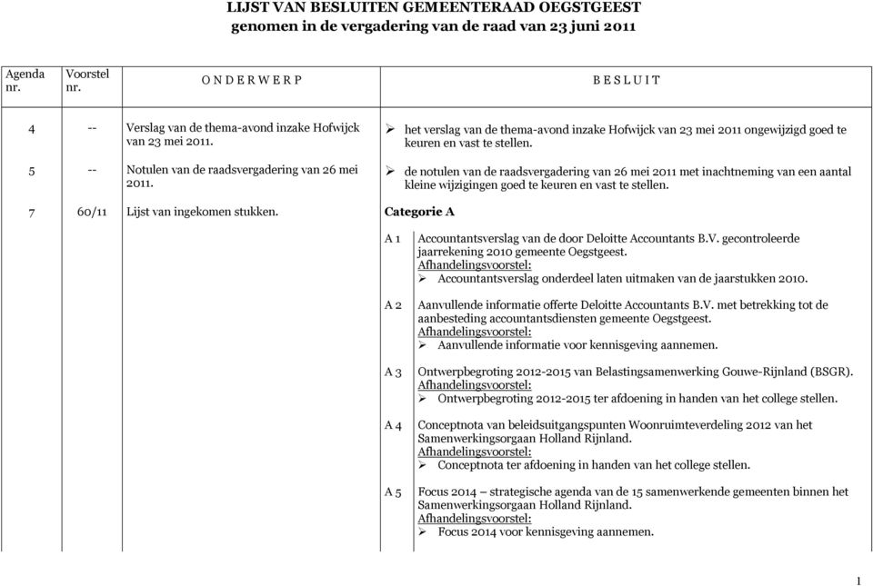 de notulen van de raadsvergadering van 26 mei 2011 met inachtneming van een aantal kleine wijzigingen goed te keuren en vast te stellen. 7 60/11 Lijst van ingekomen stukken.