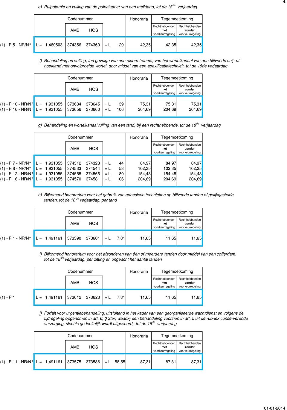 onvolgroeide wortel, door middel van een apexificatietechniek, tot de 18de verjaardag (1) - P 10 - NR/N L = 1,931055 373634 373645 = L 39 75,31 75,31 75,31 (1) - P 16 - NR/N L = 1,931055 373656