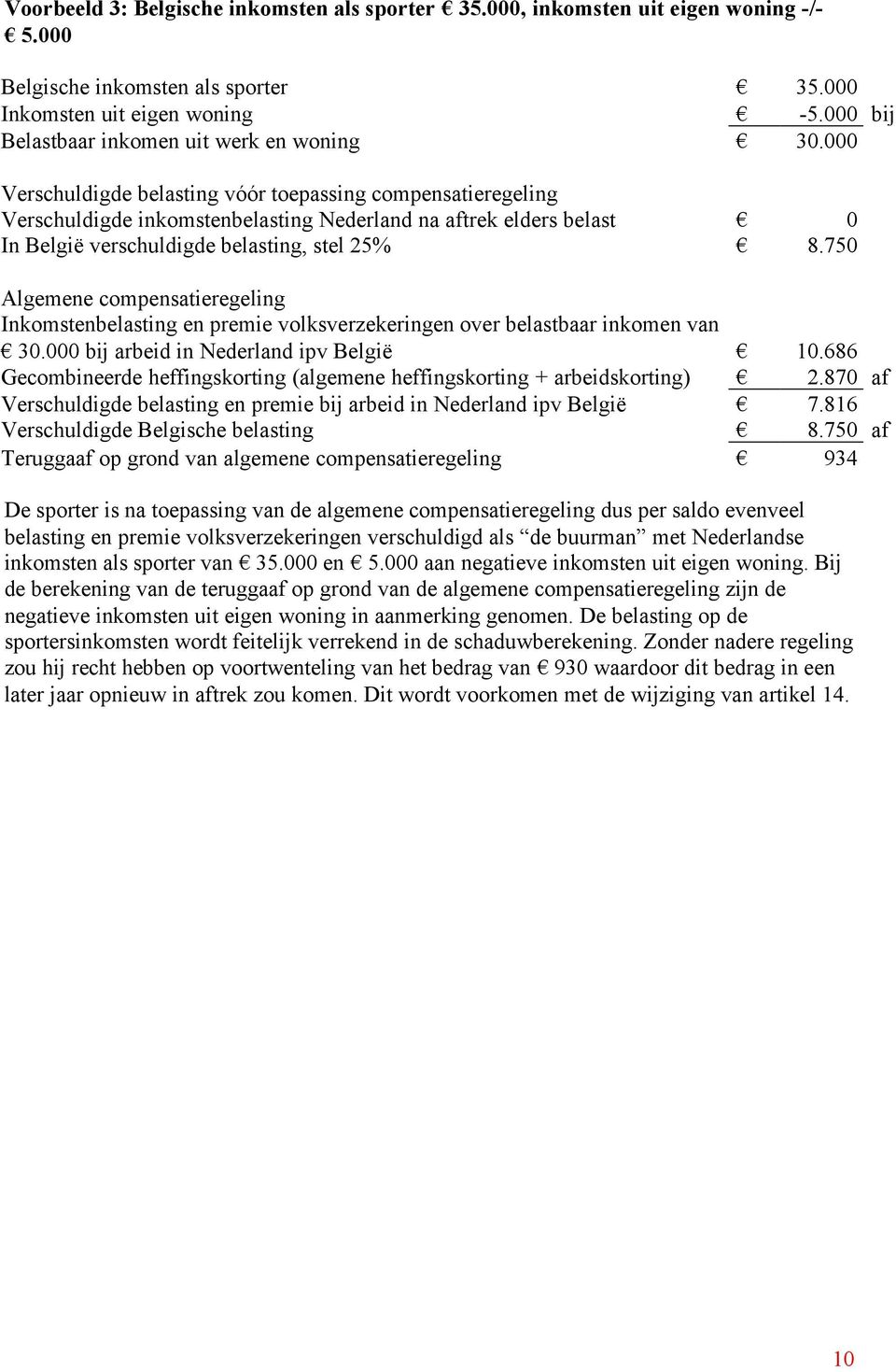 000 Verschuldigde belasting vóór toepassing compensatieregeling Verschuldigde inkomstenbelasting Nederland na aftrek elders belast 0 In België verschuldigde belasting, stel 25% 8.