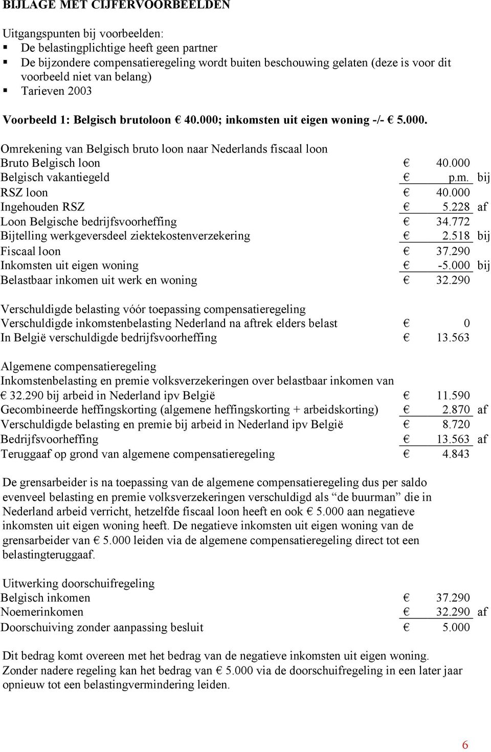 000 Belgisch vakantiegeld p.m. bij RSZ loon 40.000 Ingehouden RSZ 5.228 af Loon Belgische bedrijfsvoorheffing 34.772 Bijtelling werkgeversdeel ziektekostenverzekering 2.518 bij Fiscaal loon 37.