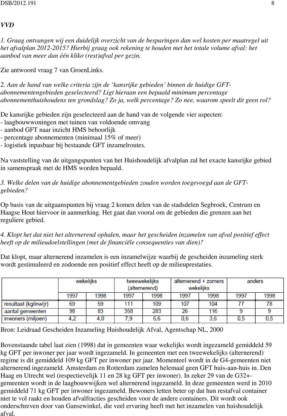 Aan de hand van welke criteria zijn de kansrijke gebieden binnen de huidige GFTabonnementengebieden geselecteerd? Ligt hieraan een bepaald minimum percentage abonnementhuishoudens ten grondslag?