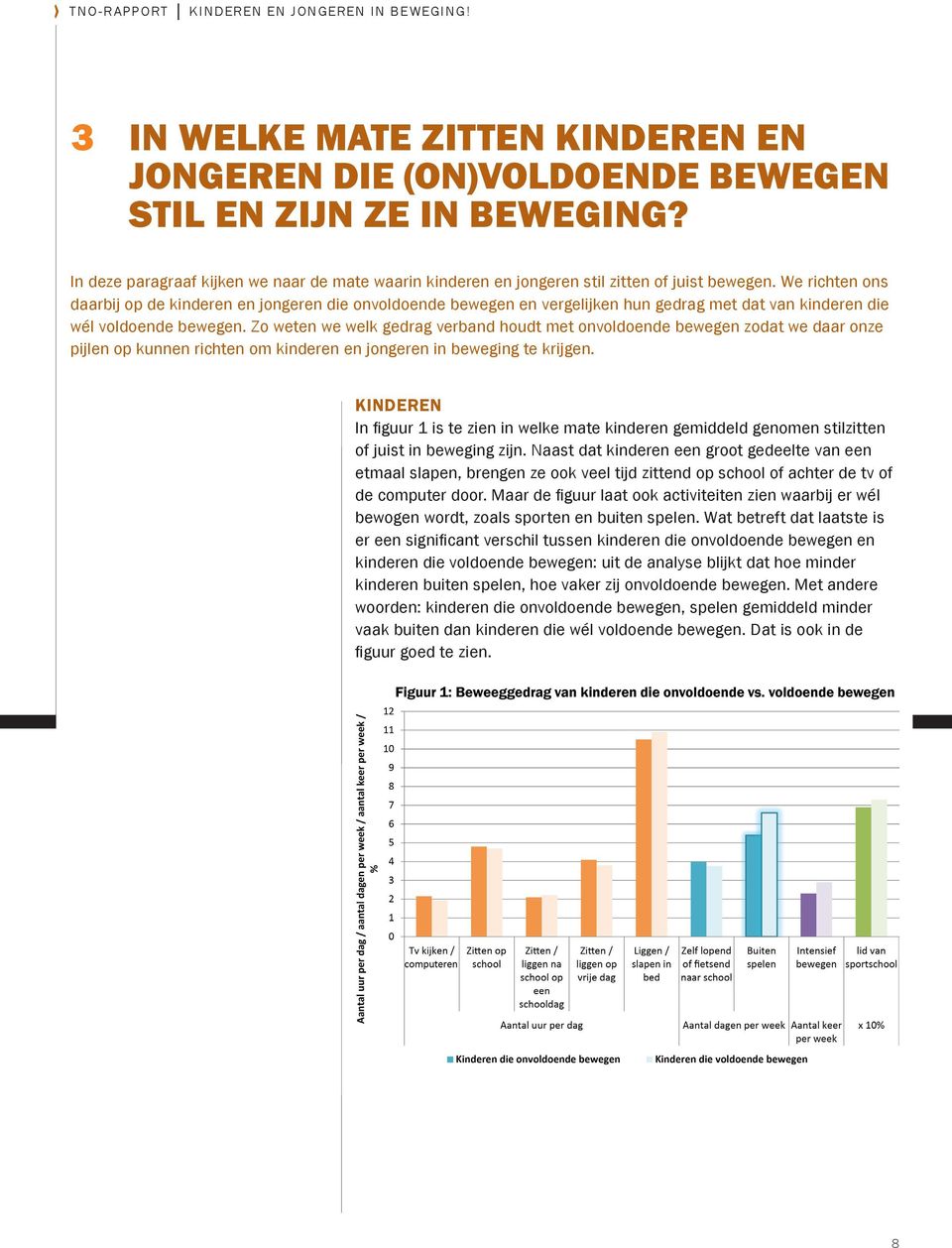 Zo weten we welk gedrag verband houdt met onvoldoende bewegen zodat we daar onze pijlen op kunnen richten om kinderen en jongeren in beweging te krijgen.