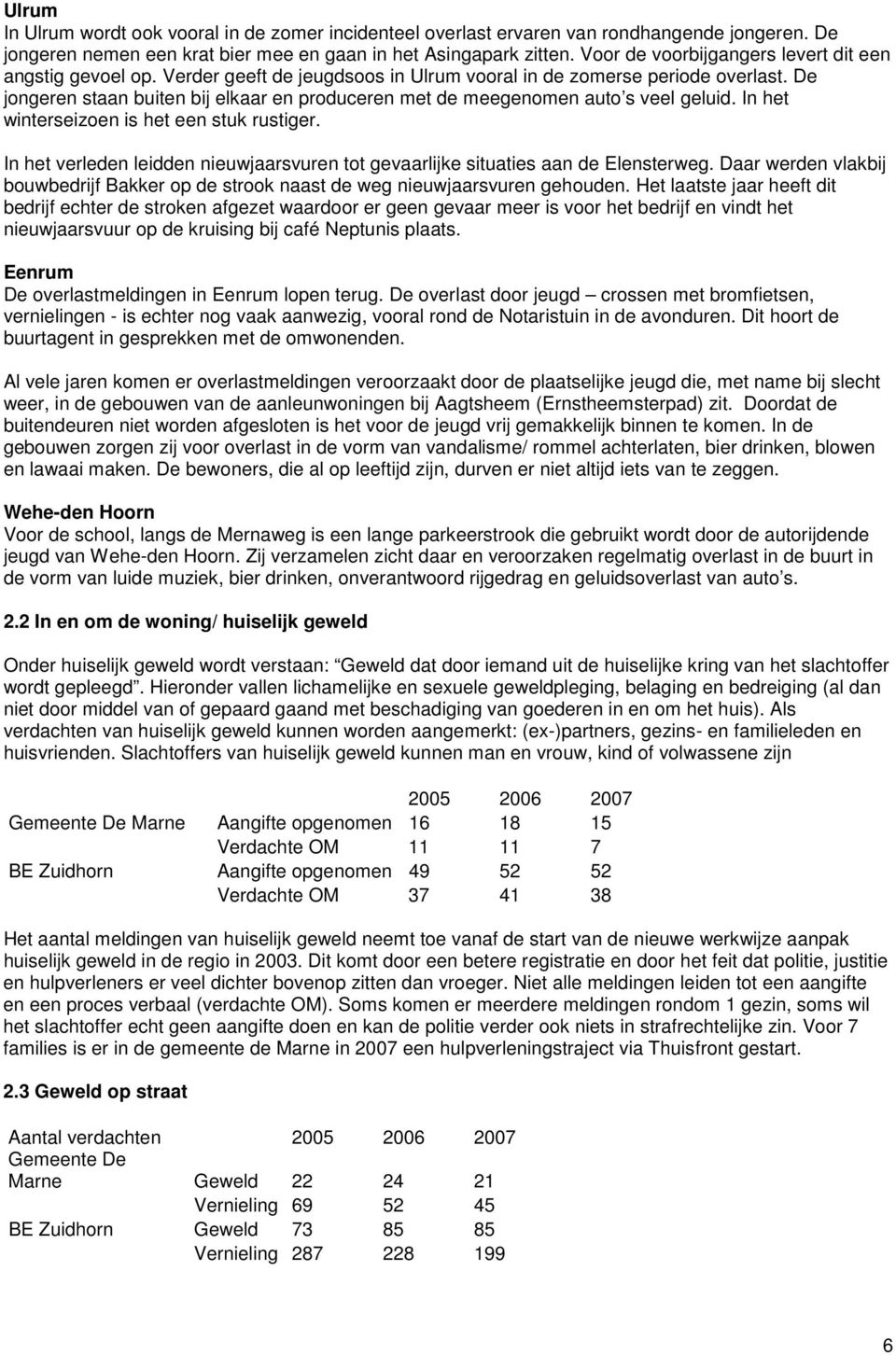 De jongeren staan buiten bij elkaar en produceren met de meegenomen auto s veel geluid. In het winterseizoen is het een stuk rustiger.