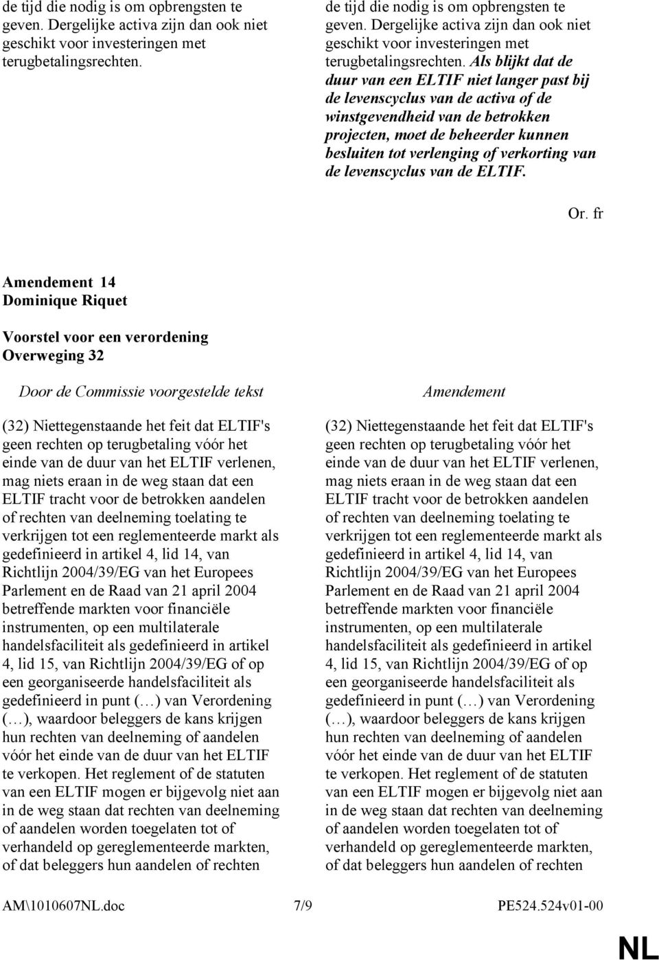 Als blijkt dat de duur van een ELTIF niet langer past bij de levenscyclus van de activa of de winstgevendheid van de betrokken projecten, moet de beheerder kunnen besluiten tot verlenging of