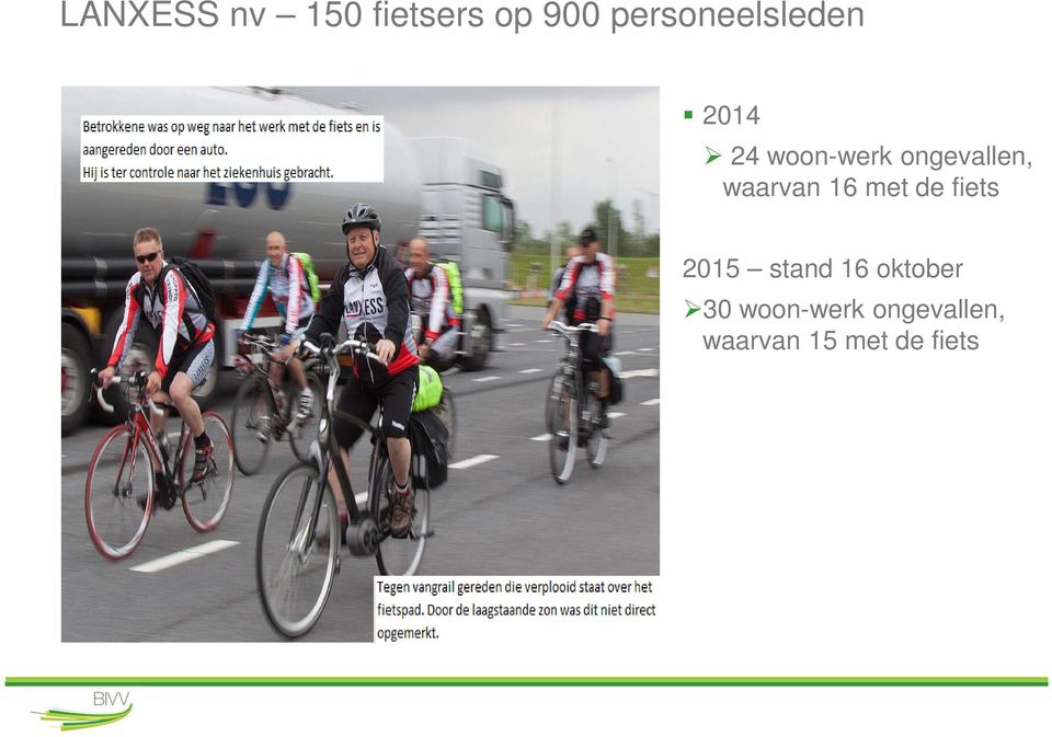 ongevallen, waarvan 16 met de fiets 2015