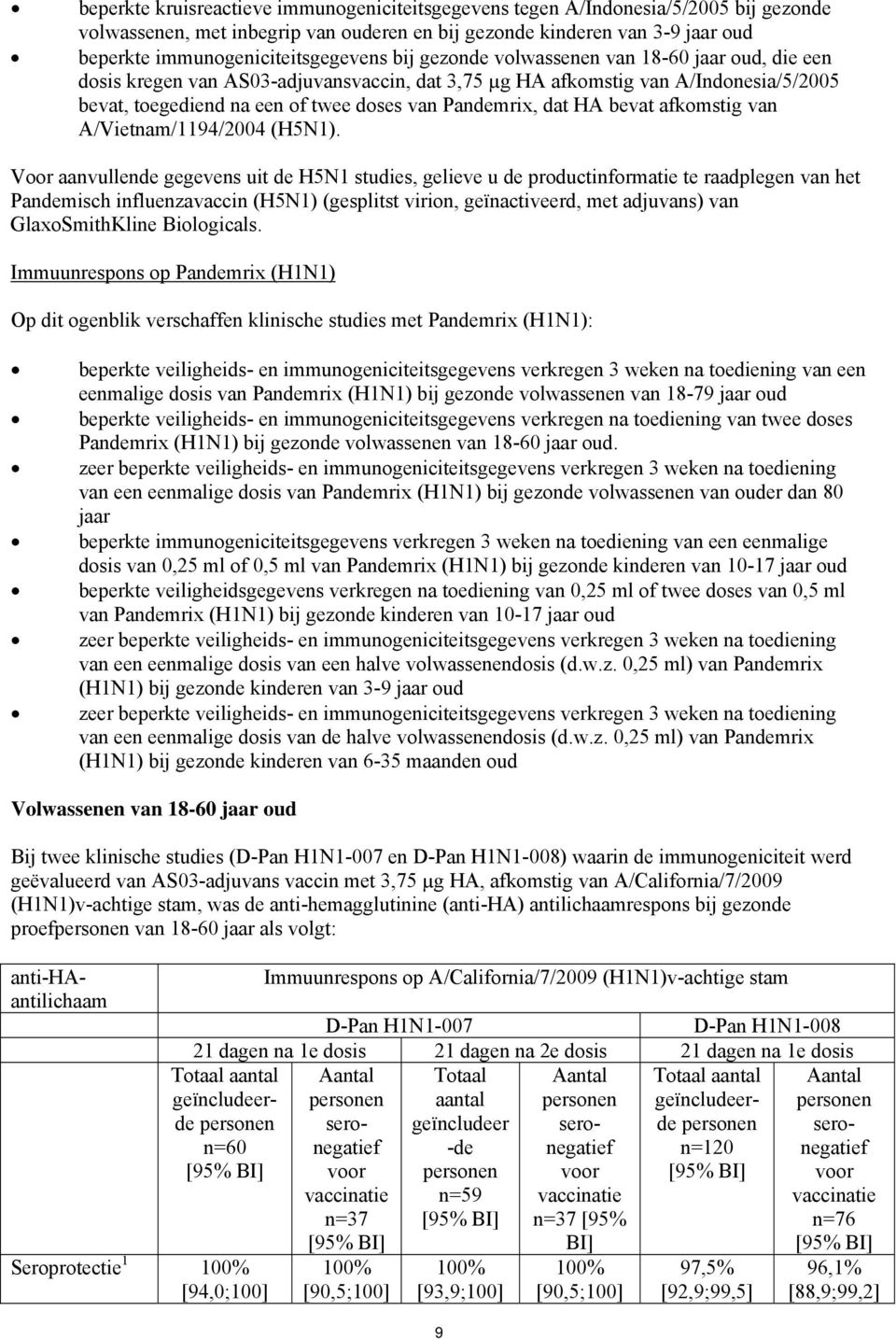 doses van Pandemrix, dat HA bevat afkomstig van A/Vietnam/1194/2004 (H5N1).