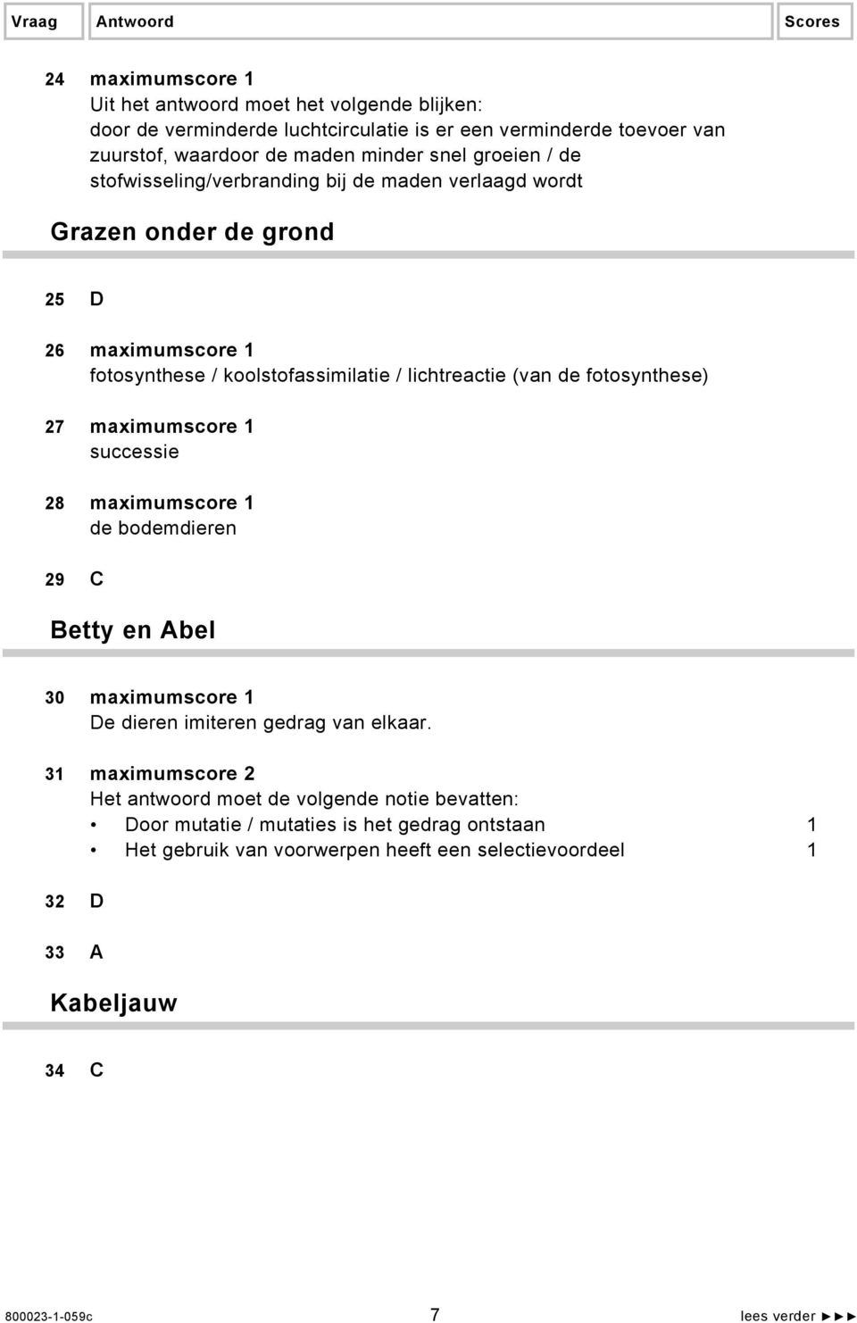 fotosynthese) 27 maximumscore 1 successie 28 maximumscore 1 de bodemdieren 29 C Betty en Abel 30 maximumscore 1 De dieren imiteren gedrag van elkaar.