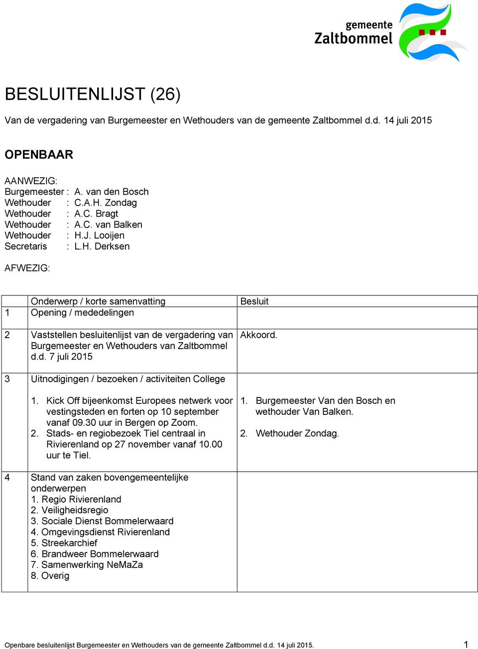 J. Looijen Secretaris : L.H. Derksen AFWEZIG: Onderwerp / korte samenvatting 1 Opening / mededelingen 2 Vaststellen besluitenlijst van de vergadering van Burgemeester en Wethouders van Zaltbommel d.d. 7 juli 2015 Besluit Akkoord.