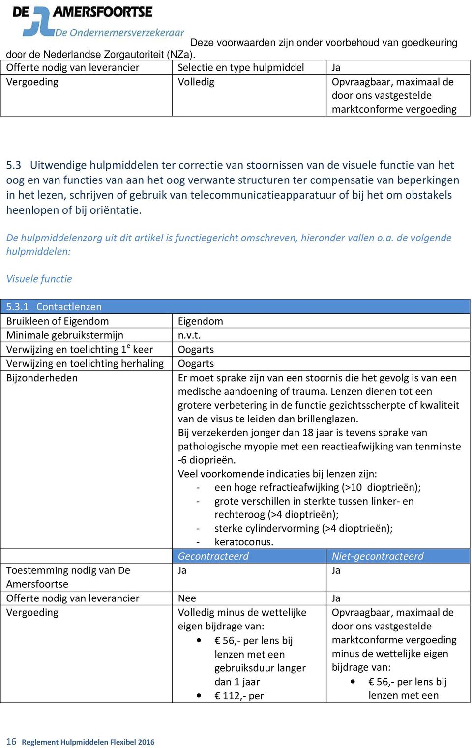 of gebruik van telecommunicatieapparatuur of bij het om obstakels heenlopen of bij oriëntatie. De hulpmiddelenzorg uit dit artikel is functiegericht omschreven, hieronder vallen o.a. de volgende hulpmiddelen: Visuele functie 5.