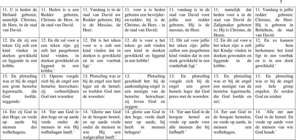 Heden is u een Redder geboren, Christus de Heer, in de stad van David. 12. En dit zal voor u een teken zijn: gij zult het pasgeboren kind vinden, in doeken gewikkeld en liggend in een kribbe. 13.