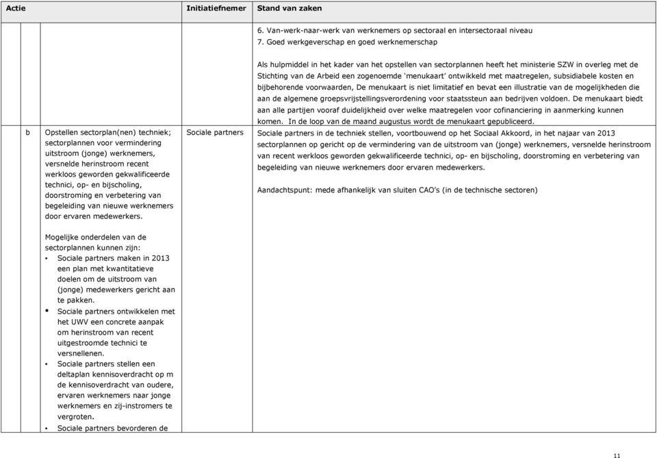 gekwalificeerde technici, op- en bijscholing, doorstroming en verbetering van begeleiding van nieuwe werknemers door ervaren medewerkers.