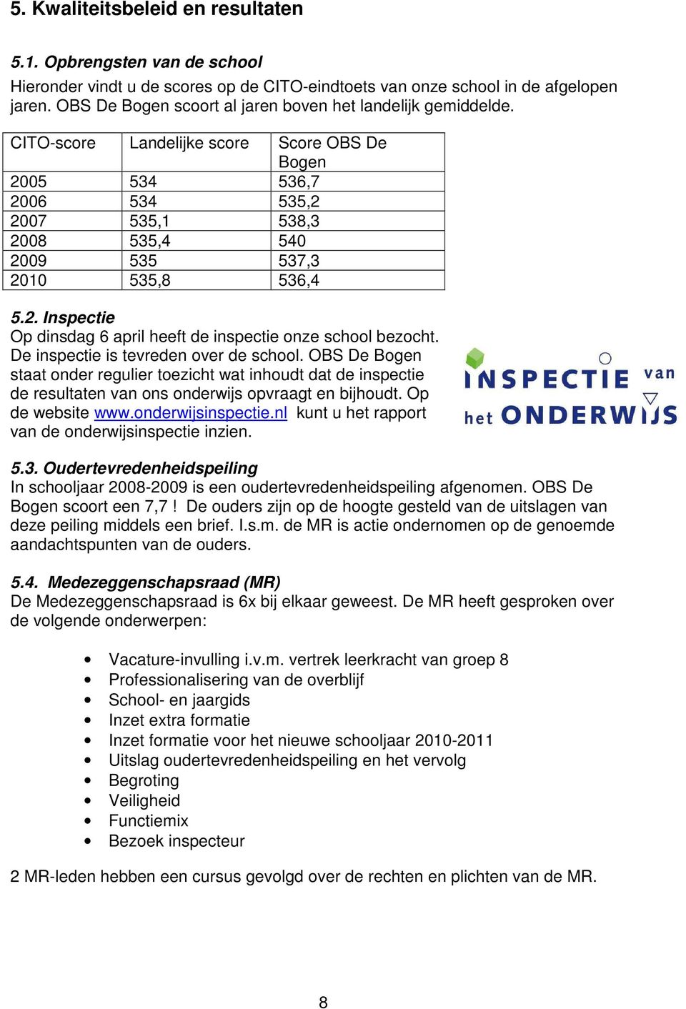 CITO-score Landelijke score Score OBS De Bogen 2005 534 536,7 2006 534 535,2 2007 535,1 538,3 2008 535,4 540 2009 535 537,3 2010 535,8 536,4 5.2. Inspectie Op dinsdag 6 april heeft de inspectie onze school bezocht.